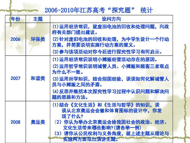 澳門六和免費資料查詢,澳門六和免費資料查詢，探索與解析