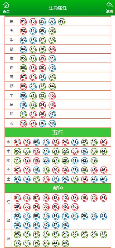 澳門(mén)一肖一碼資料_肖一碼,澳門(mén)一肖一碼資料與肖一碼的探索