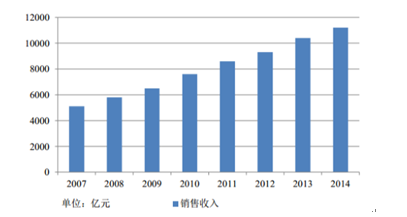 626969澳彩資料2025年,探索未來澳彩趨勢，解讀澳彩資料與預測2025年走向