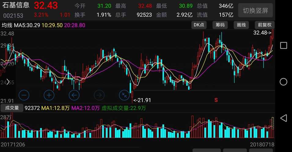 2025澳門特馬今晚開網站,澳門特馬今晚開網站——探索未來的彩票文化與技術革新