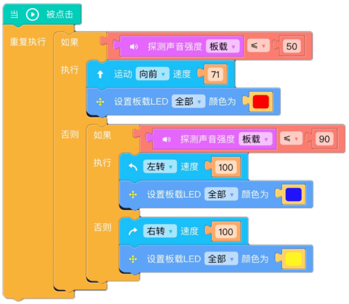 2025年新奧門管家婆資料先峰,探索未來，2025年新澳門管家婆資料先鋒