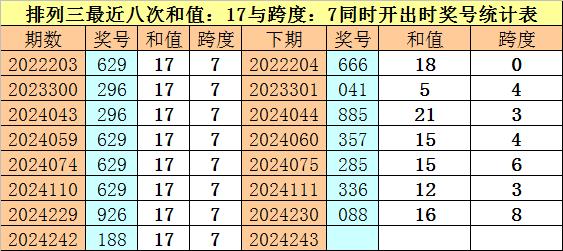 香港一碼一肖100準(zhǔn)嗎,香港一碼一肖，揭秘預(yù)測真相，100%準(zhǔn)確的神話還是虛幻？