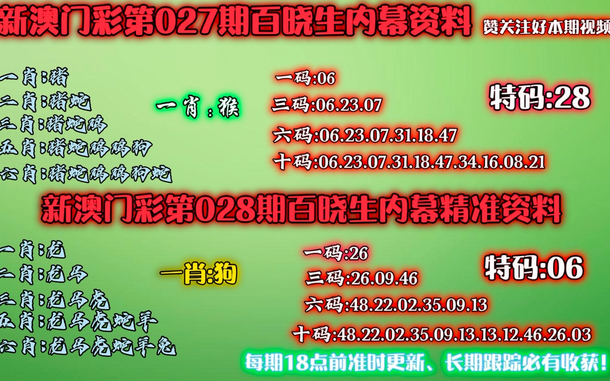 澳門必中一一肖一碼服務內容,澳門必中一一肖一碼服務內容詳解