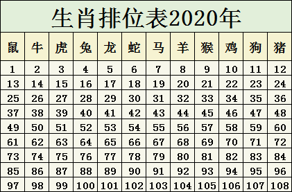 最準一肖100%最準的資料,最準一肖，揭秘生肖預(yù)測真相與資料準確性探討