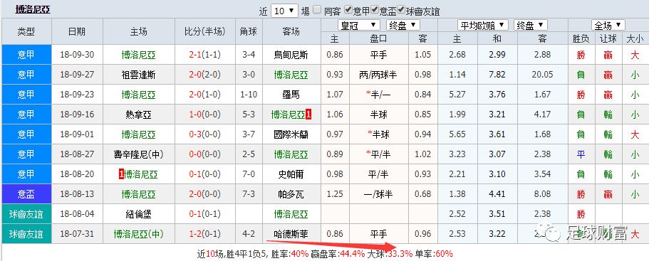 2025澳門天天六開彩查詢,澳門天天六開彩查詢——探索彩票世界的魅力與機(jī)遇