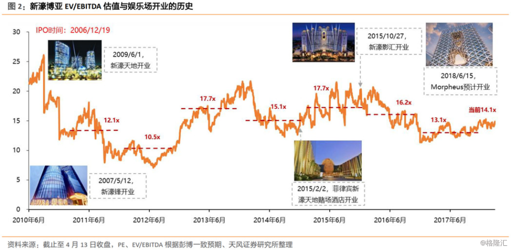 新2025年澳門天天開好彩,新2025年澳門天天開好彩，探索繁榮與幸運的新紀元