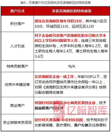 新澳門期期免費(fèi)資料,警惕新澳門期期免費(fèi)資料的潛在風(fēng)險