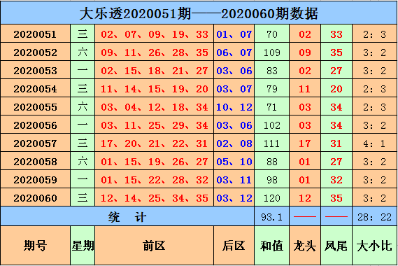 2025澳門今晚開特馬開什么,澳門今晚彩票特馬預(yù)測與探討——以2025年為視角