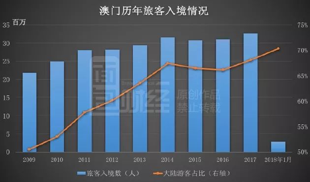 新澳利澳門開獎歷史結果,新澳利澳門開獎歷史結果，探尋背后的故事與變遷