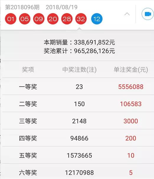 7777788888王中王開獎十記錄網,探索王中王開獎十記錄網，一場數字與激情的盛宴