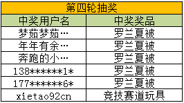 一碼一肖100%中用戶評價,一碼一肖，百分之百中獎用戶的真實評價