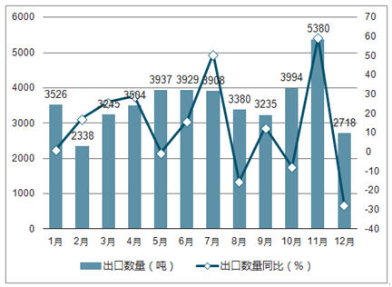 2025新澳正版資料,探索2025新澳正版資料，未來趨勢與深度解析