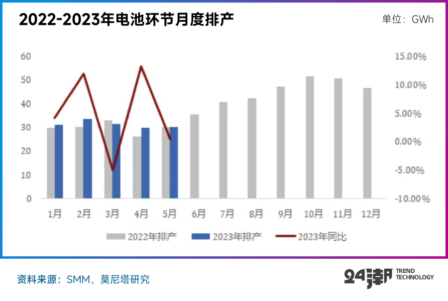 2025新澳開(kāi)獎(jiǎng)記錄,探索2025新澳開(kāi)獎(jiǎng)記錄，數(shù)據(jù)與趨勢(shì)的洞察