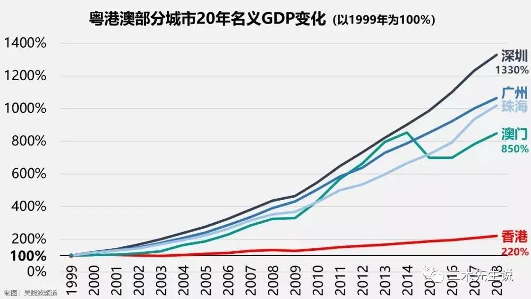 2025澳門管家婆一肖,澳門是中國的一個特別行政區，以其獨特的文化、歷史背景和繁榮的博彩業而聞名于世。在這個充滿魅力的地方，人們總是對未來的發展充滿期待和好奇。關于澳門管家婆一肖這一概念，雖然我不能確定您所指的是具體的人物還是某種特定的預測或現象，但我可以嘗試從多個角度探討這一主題。以下是我關于澳門未來發展趨勢以及與之相關的思考的文章。