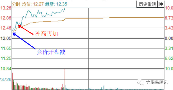 澳門平特一肖100%準資優勢,澳門平特一肖，百分之百精準優勢解析