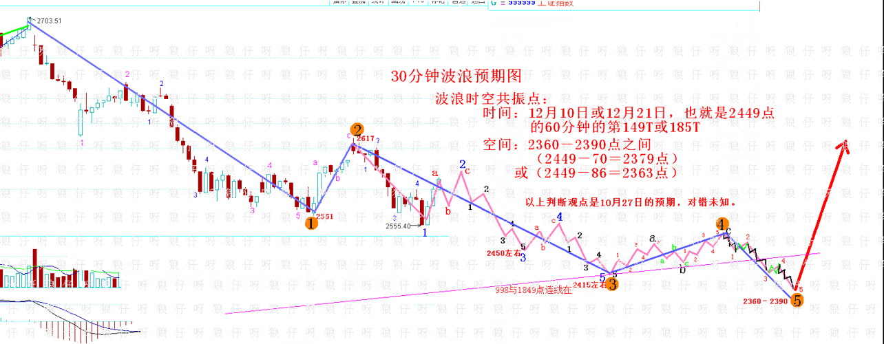 2025年澳門特馬今晚,關(guān)于澳門特馬今晚的開獎預(yù)測與探討——以2025年為背景