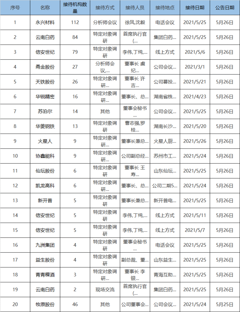 2025年全年資料免費大全優勢,邁向未來，探索2025年全年資料免費大全的優勢與價值