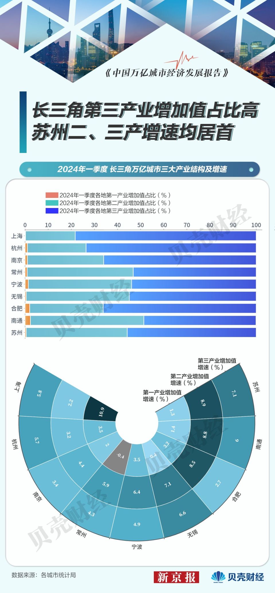 2025新澳免費資料綠波,探索未來，2025新澳免費資料綠波展望