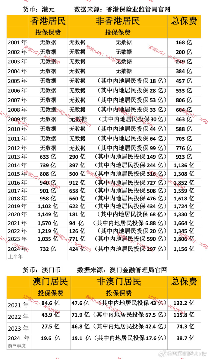 2025年新奧門(mén)管家婆資料先峰,2025年新澳門(mén)管家婆資料先鋒