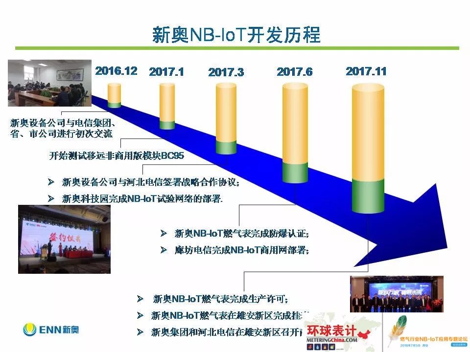 2025年新奧正版資料,探索未來之路，2025年新奧正版資料深度解析