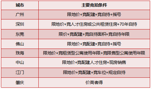 港澳彩資料一資料二資料,港澳彩資料詳解，從資料一到資料二的綜合概述