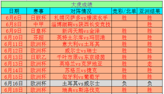 新澳開獎記錄今天結果,新澳開獎記錄今天結果，探索彩票背后的秘密與啟示