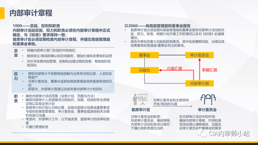 新奧正版資料與內(nèi)部資料,新奧正版資料與內(nèi)部資料的深度解析