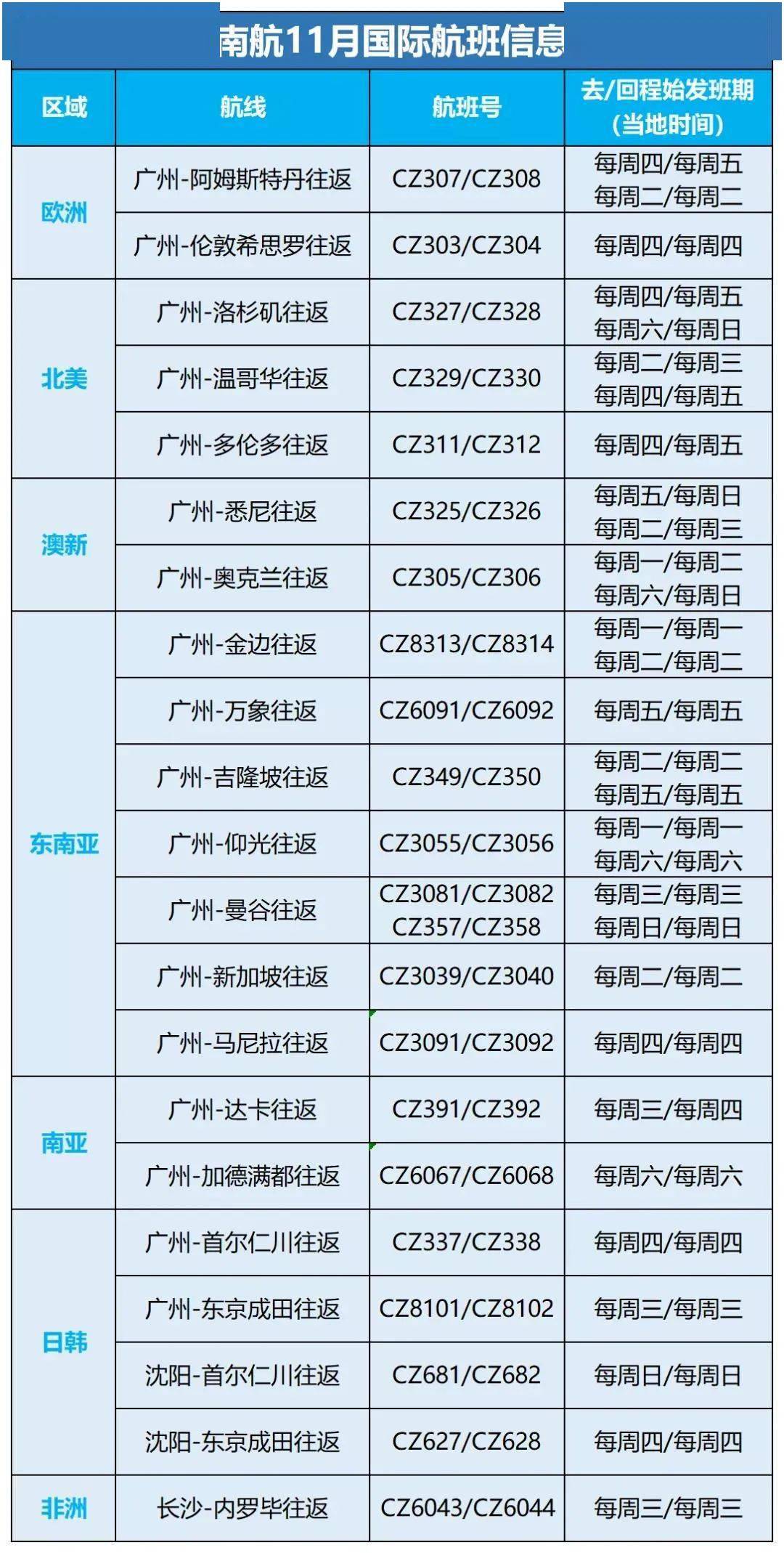 澳門開獎結果+開獎記錄表01,澳門開獎結果與開獎記錄表，探索數字背后的故事