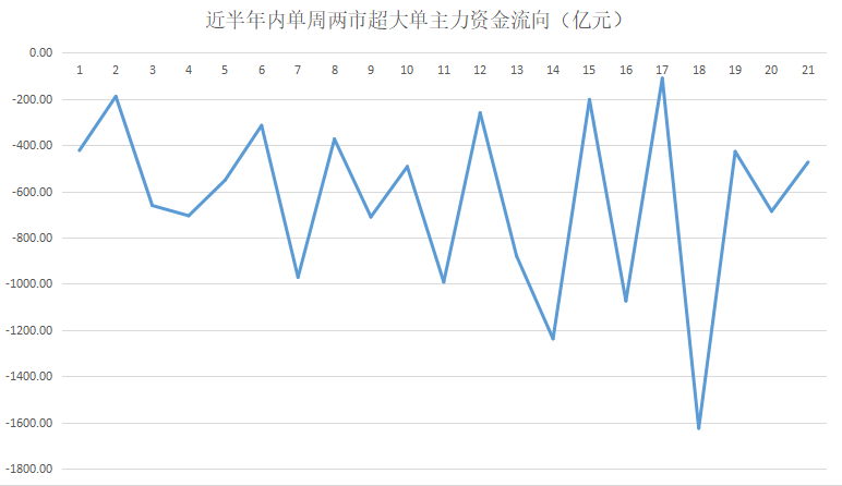 一碼一肖100準碼,一碼一肖，揭秘精準預測的秘密