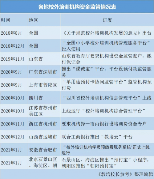 2025新澳門傳真免費資料,探索未來，2025新澳門傳真免費資料的時代價值