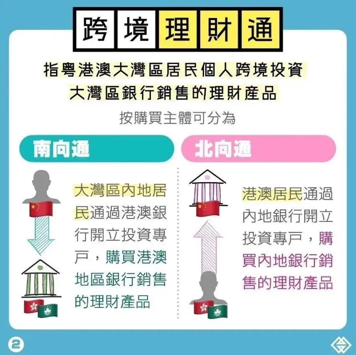 2025年新澳門正版免費(fèi)資料,探索澳門正版資料的世界，2025年的展望