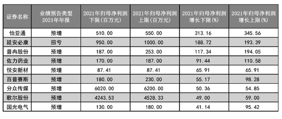 奧門(mén)全年資料免費(fèi)大全一027期 01-24-34-35-41-44X：29,奧門(mén)全年資料免費(fèi)大全一027期，探索數(shù)字的秘密與解讀未來(lái)趨勢(shì)