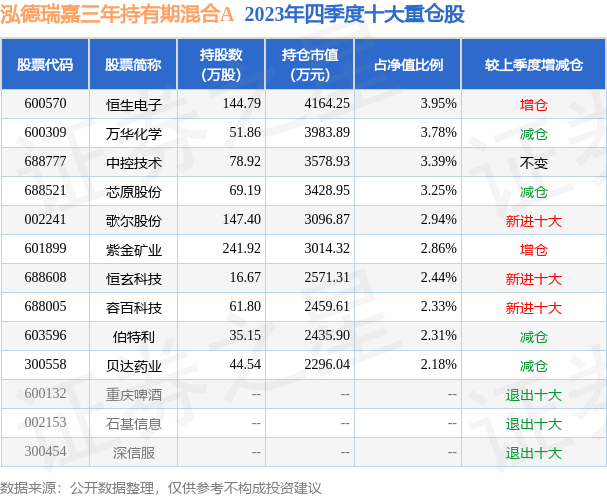 新澳門今晚開特馬結(jié)果查詢025期 05-47-31-33-19-02T：23,新澳門特馬第025期開獎結(jié)果詳細(xì)解析及查詢指南