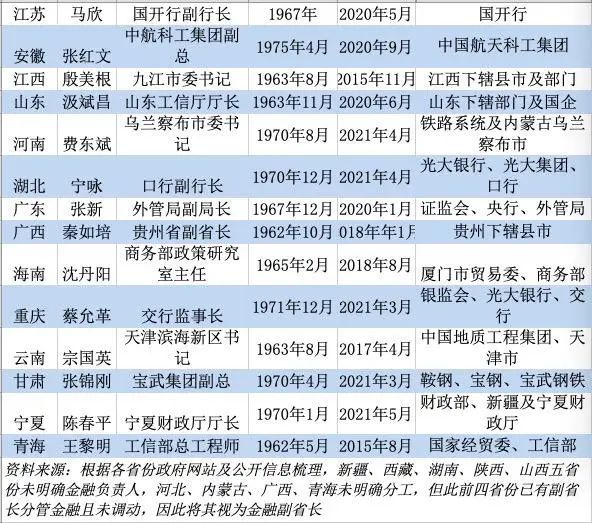 2025新澳精準(zhǔn)資料大全013期 06-15-48-22-31-45T：35,探索未來(lái)之門(mén)，2025新澳精準(zhǔn)資料大全第013期詳解